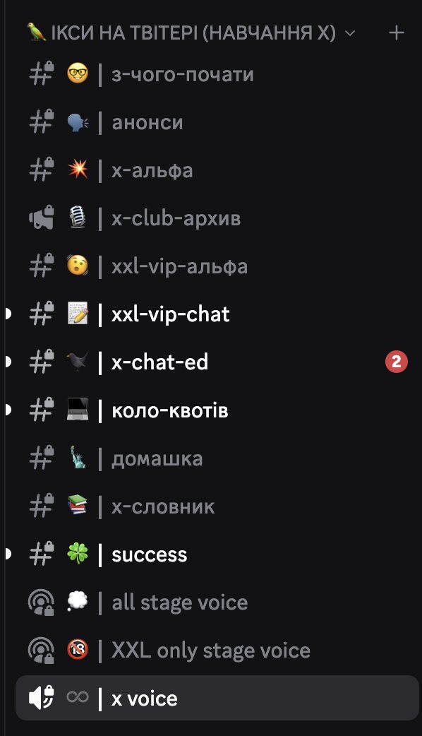 Канали Discord «Ікси на Твітері»