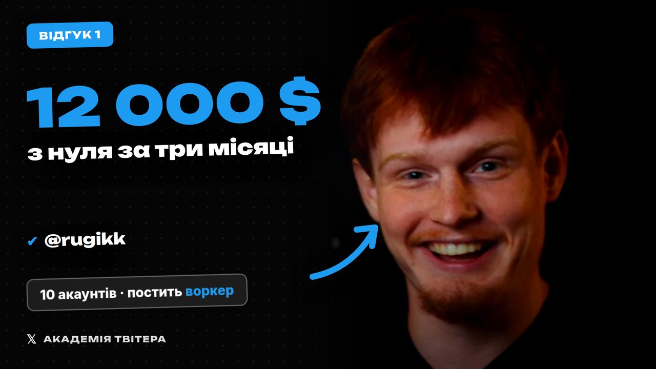 Відгук: 12 000 $ з нуля за три місяці