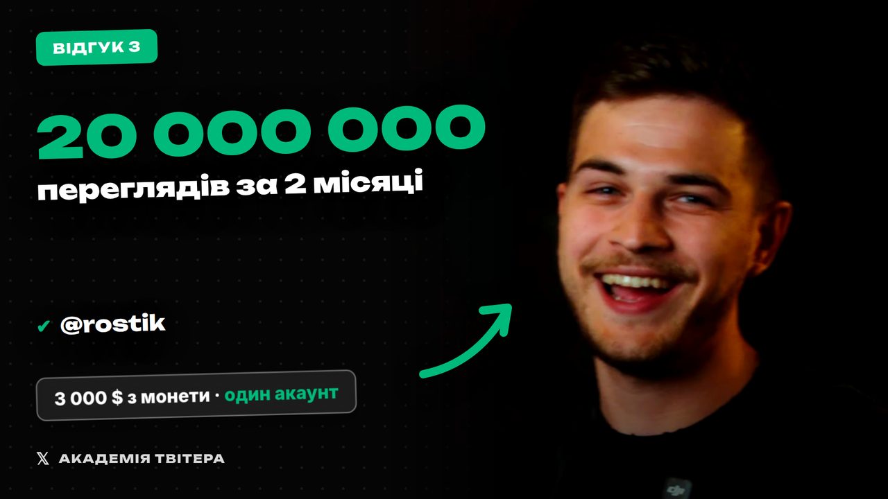 Відгук: 20 000 000 переглядів за два місяці