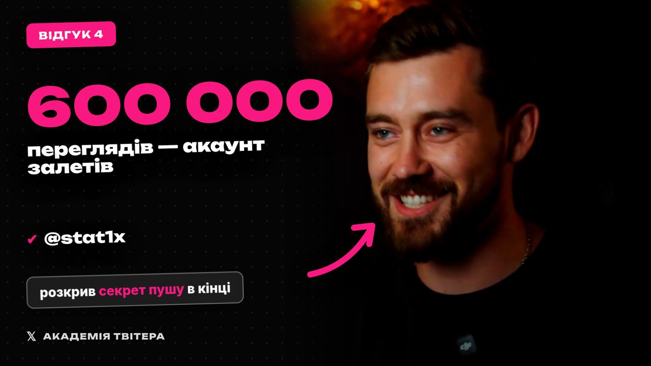 Відгук: 600 000 переглядів