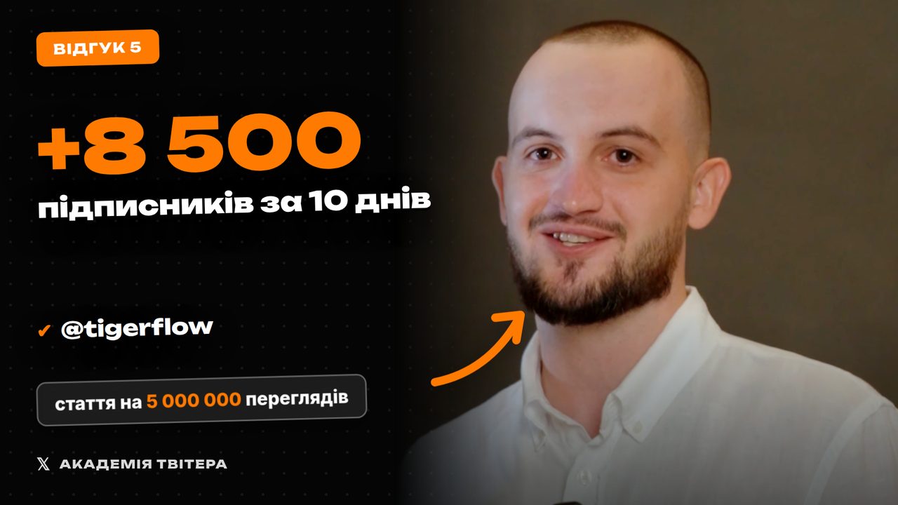 Відгук: +8 500 підписників за 10 днів