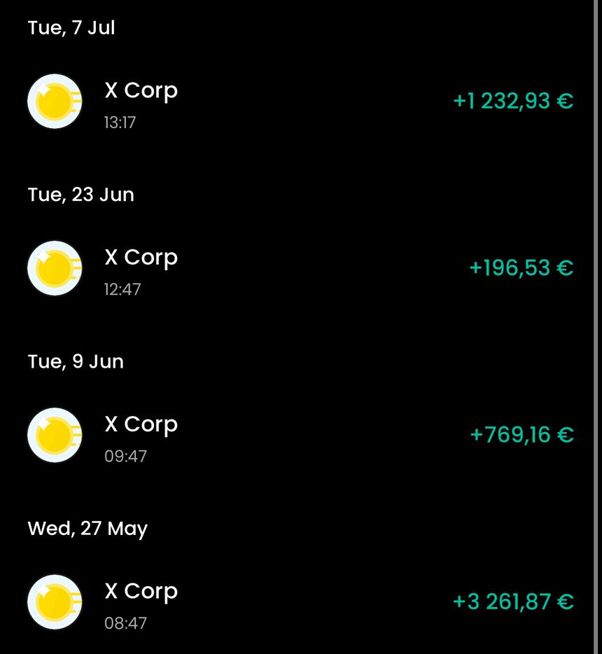 Надходження від X Corp у банку